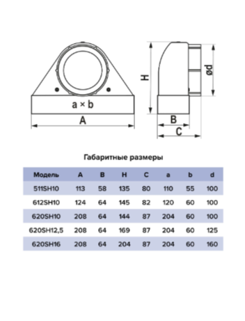 Решетка вентиляционная теневая 204х60мм ERA 620SH12,5 сетка разъемная на магнитах D125