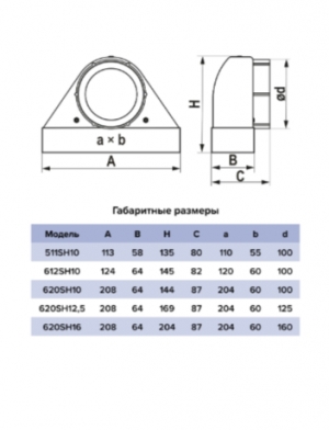 Решетка вентиляционная теневая 204х60мм ERA 620SH12,5 сетка разъемная на магнитах D125